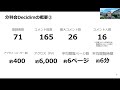 2021.06.04　スマートシティ・ガイドブック特集（第２回）／オンライン参加型合意形成プラットフォームdecidimを活用したガイドブック策定の試み