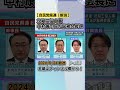 自民党県連 新三役人事を固める－中村康司氏を総務会長に抜擢 news short ux新潟テレビ21 新潟