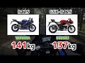 ヤマハ yzf r125 乗ってみた！【モトブログ】 yamaha yzf r125 motorcycle review in japan