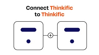 How to connect Thinkific to Thinkific - Easy Integration