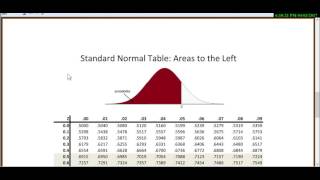 Stat 3000: Lecture Review for Exam 2