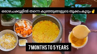 ഇതുപോലെ കുട്ടികൾക്ക് lunch കൊടുത്താൽ ഒരാഴ്ചയിൽ തന്നെ നിങ്ങൾക്ക് മാറ്റങ്ങൾ കാണാം😊Babie\u0026toddlers food#