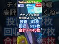 【289日目】ガメラでごわす【借金230万円をパチスロで返済企画】 shorts スロット