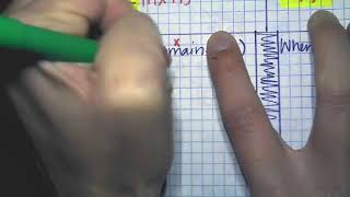 2-4 Video Notes: Function Notation - Day 1