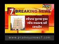 ସାଵରୀମାଲ ମନ୍ଦିର ଟ୍ରଷ୍ଟ ମୁଖ୍ୟଙ୍କ ବିବାଦୀୟ ମନ୍ତବ୍ୟ