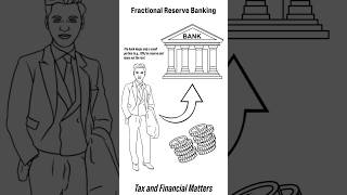 How Banks Create Money Without Printing It – Explained Simply #finance101 #financeexplained #money