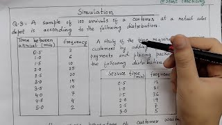 Monte Carlo Simulation Problem part 2 | Simulation problem in operation Research | Random Numbers