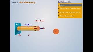 Fin Surface Efficiency | Heat and Mass Transfer