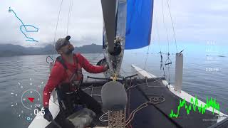 20190113 Sailing Part 2