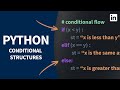 Python Tutorial - Make DECISIONS in your code with conditionals