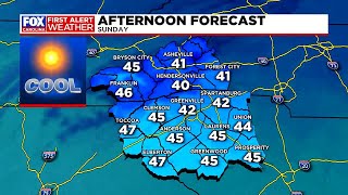 Unseasonably cold temperatures continue on Sunday