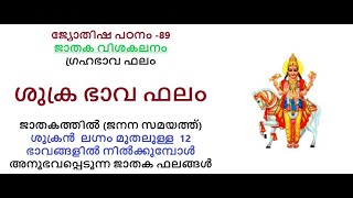 ജ്യോതിഷ പഠനം-89:-ശുക്ര ഭാവ ഫലം:- ശുക്രൻ ലഗ്നം മുതൽ 12 ഭാവങ്ങളിൽ നിൽക്കുമ്പോൾ ജനിക്കുന്നവരുടെ ജാതകഫലം