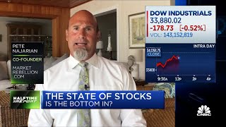 This is an unbelievable trading environment: Pete Najarian