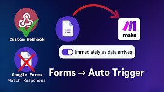 Automate Google Forms with Make.com in Minutes (Webhook Guide)