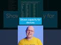 Firebase Test Lab #Shorts