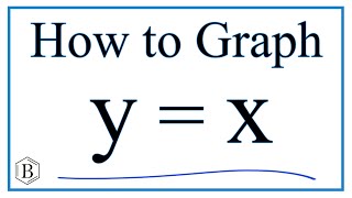 How to Graph y = x