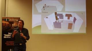 GIK Acoustics - Mic To Monitor Seminar - SAE Institute of Technology - Introduction