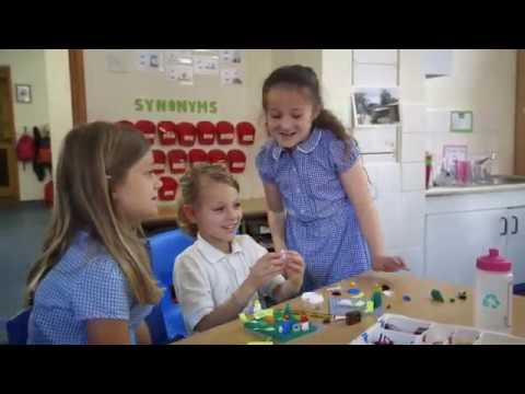What are the qualities of a play?
