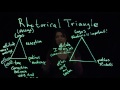 rhetorical triangle