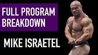 Mike Israetel's Training Program REVEALED