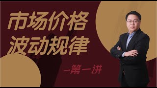 外汇投资黄金分割+MACD趋势判定【恒指双根K线组合买卖技巧】黄金趋势转折点判断