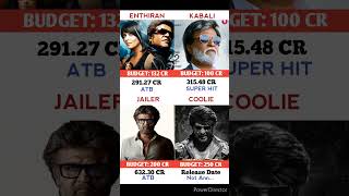 Enthiran 🆚 Kabali 🆚 Jailer 🆚 Coolie Movie || Box #maidaan #bmcm #thalaivar171 #coolie #rajinikanth