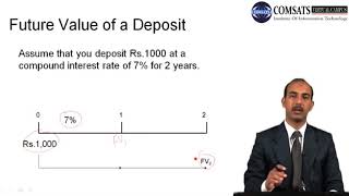 Islamic Banking and Finance in Hindi Urdu FNC721 LECTURE 09