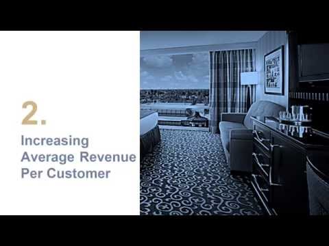 How to improve profit, revenue per guest and customer service quality. How to improve profit, revenue per guest and customer service quality.