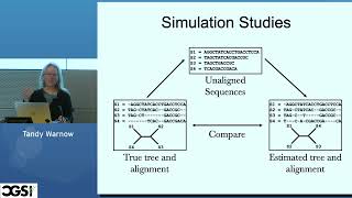 Tandy Warnow | Advances in Large scale Multiple Sequence Alignment | CGSI 2023