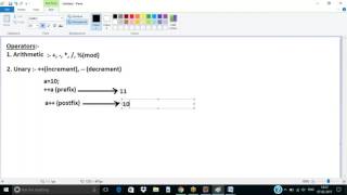 APSSDC Java & Selenium Training : CoreNuts Session 7