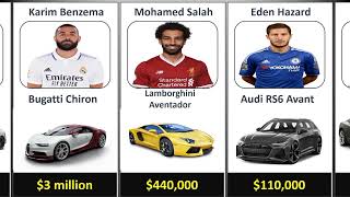 Expensive Cars of Football Players  #comaprison #lionel #ronaldo