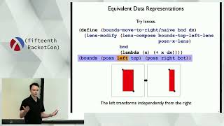 A Match-Like DSL for Deep Immutable Updates
