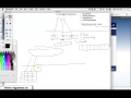 Java Data Input Output Stream Theory