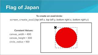 Intro to Python Graphics