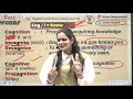 word power root words english with suman sooryawanshi ma am ocean gurukuls