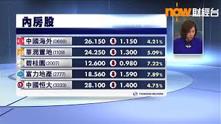 【港股早市】恒指曾跌逾300點　內房股「散晒」(2017/09/25)