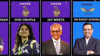 Owners Of All IPL Teams in 2024