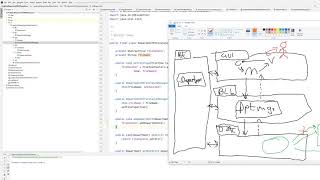 7/7 - Exception handling in Java - Graceful handling