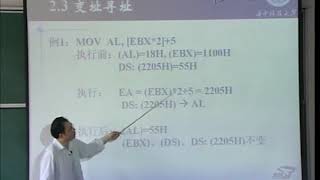 【华中科技大学】【汇编语言程序设计】 12 2 1变址寻址