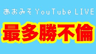 【ライブ】最多勝投手が△▽女優と不倫したらしいぞ