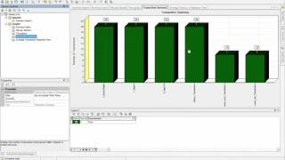 Week10 - Learning LoadRunner Analyzer