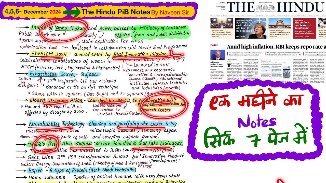 December 2024 The Hindu Newspaper Analysis Current Affairs For Upsc