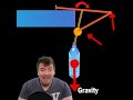 Defying Gravity | Explaining The 