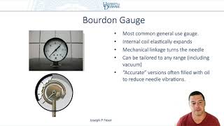 UD-MEEG331-Ch2-6: Bourdon Gauges