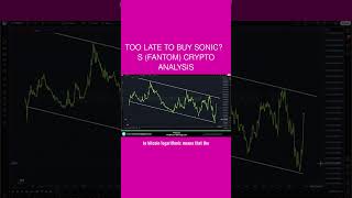 Too Late To Buy Sonic? ⚠ S (Fantom) Crypto Analysis