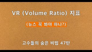 2020 11 07 VR(Volume Ratio)지표를 이용한 매매방법 공개, 뉴스 꼭 봐야하나? 안보면 안되나?, 손절의 향후 기준 제시