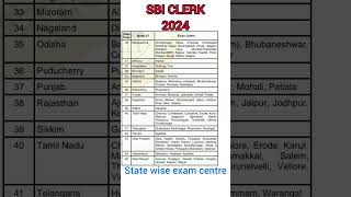 SBI CLERK 2024 STATE WISE EXAM CENTRE👍