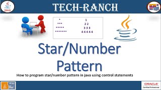 How to implement Star Pyramid Pattern | Java Coding Exercise | @TechRanch