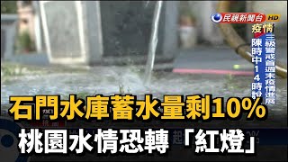 石門水庫蓄水量剩10% 桃園水情恐轉「紅燈」－民視台語新聞