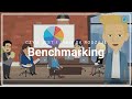 Czym jest benchmarking i jakie są jego rodzaje? 🤔⚖️